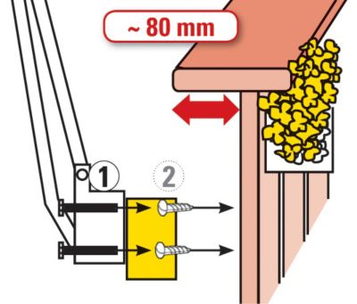 JUWEL Aufdoppelungskonsole fÃŒr FloraSafe 150