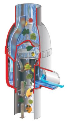 Garantia Regendieb deluxe DN 70-100 grau im Preisvergleich 