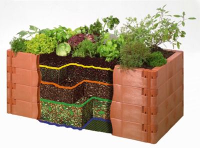 JUWEL Hochbeet GrÃ¶Ãe 1 - terracotta