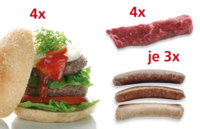 Mixed Grillpaket Deluxe