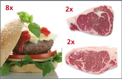 American Beef Probierpaket ca. 2,7 kg