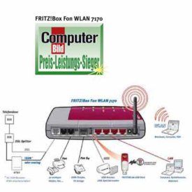 AVM FRITZ!Box Fon WLAN 7170 Preisvergleich