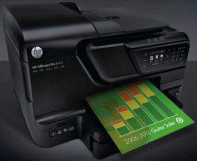 Hewlett Packard Officejet Pro 8600 e-All-in-One (N911a)