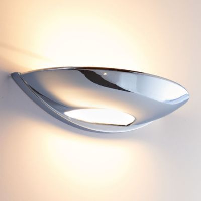 Wandfluter Â