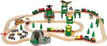 BRIO Premium Set 33044.
