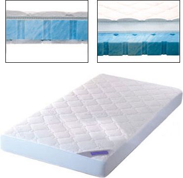 TRÃUMELAND T015201 Matratze Brise 60x120cm