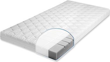 Z&Ouml;LLNER Matratze JOY 70x140cm Preisvergleich