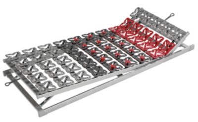 ELASTICA Lattenrost Trend Select KF, verstellbar