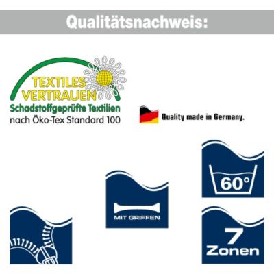 dasofa 7-Zonen-Kaltschaummatratze Somnia 7BK Jersey Preisvergleich